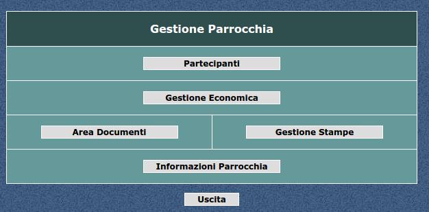 leggere i documenti inerenti e necessari al Convegno in corso