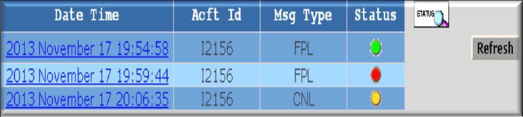 MY FPL LIST La funzione My FPL List è utilizzata dall utente per verificare lo stato di lavorazione dei messaggi compilati.