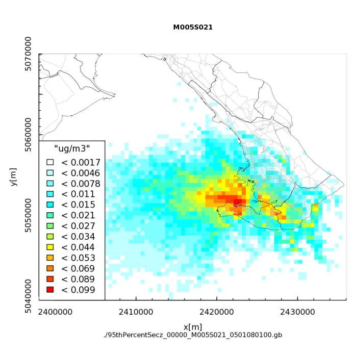 Fumaiolo 10 m Fumaiolo 20 m Fumaiolo 30 m Geometrie diverse dei fumaioli hanno impatti diversi.