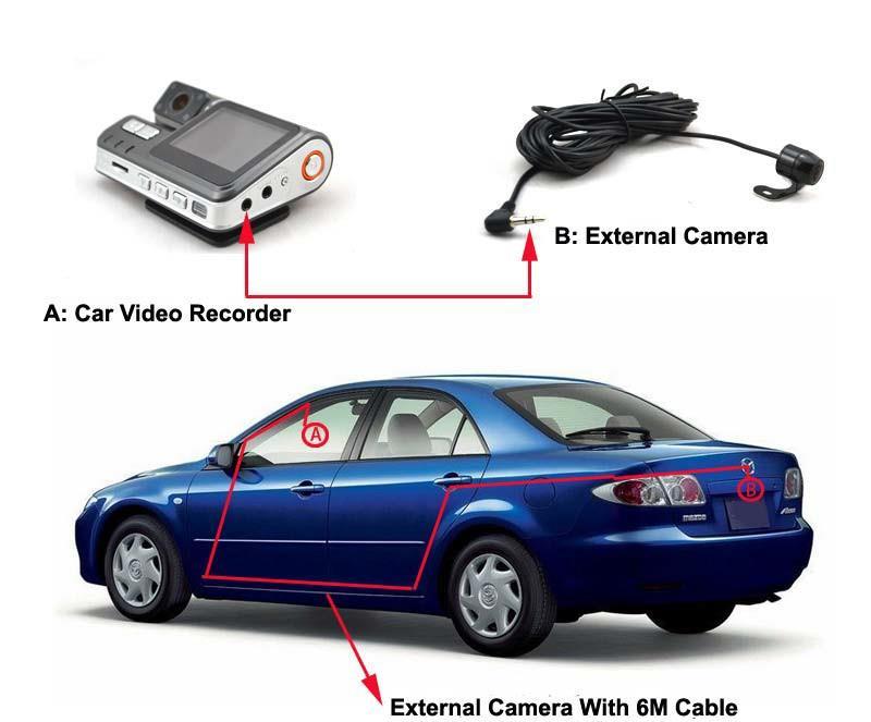 Installazione 1. Spegnere il motore. 2. Inserire la scheda Mirco SD, il DVR è compatibile con schede da 512 MB a 32 GB. Schda da 8 Gb inclusa 3.