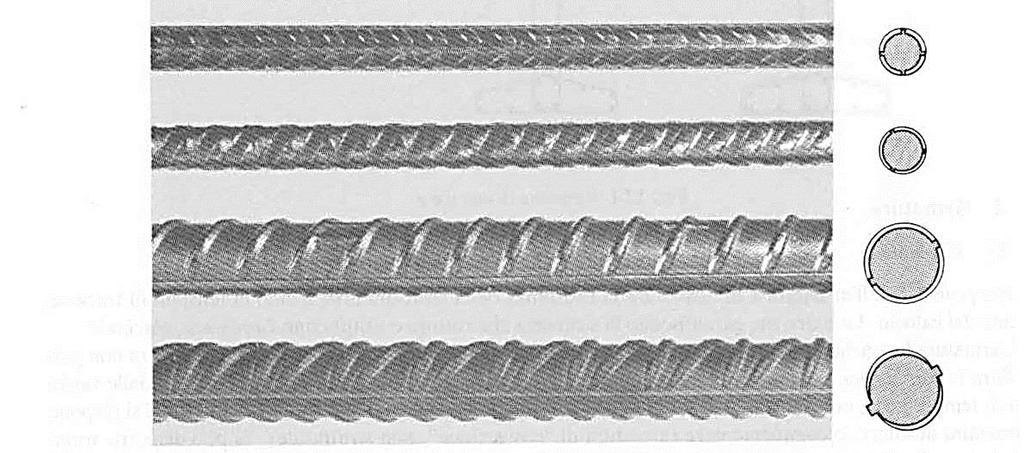 Acciai da cemento armato Giannini 12.3 NTC08 11.3.2.1 Gli acciai da c.a. vengono prodotti in barre trafilate di diametro compreso tra i 6 ed i 30 mm, sagmoate (ad aderenza migliorata).