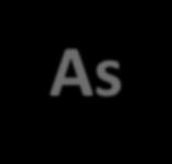 Forme principali di As nei suoli e nelle piante Arsenato Arsenito Ac.