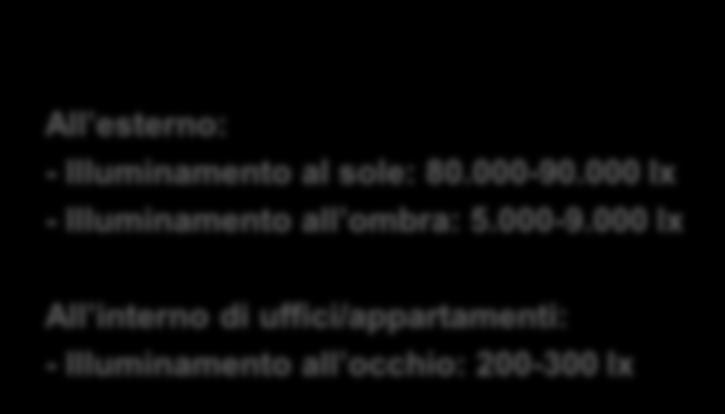 illuminamento troppo bassi per mantenere sincronizzato l orologio circadiano e inibire la secrezione di melatonina, per cui gli utenti sono esposti ad