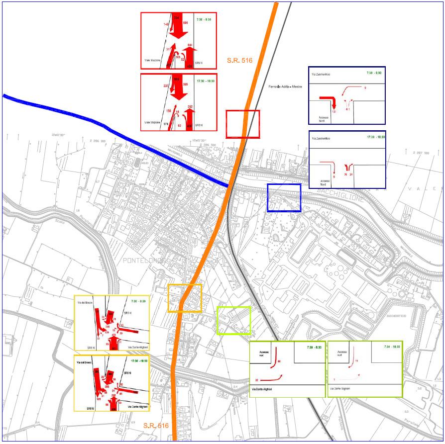 Analisi puntuali: rilievi di traffico Flussi veicolari FLUSSI VEICOLARI AUTO AUTOARTICOLATI/BUS MEZZI PESANTI MEZZI DUE RUOTE 350 UTENZA DEBOLE 300 250 200