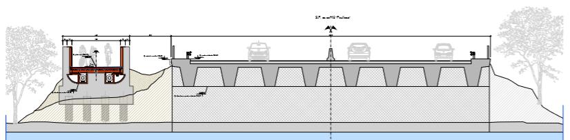 Pista ciclabile SDM - Peschiera