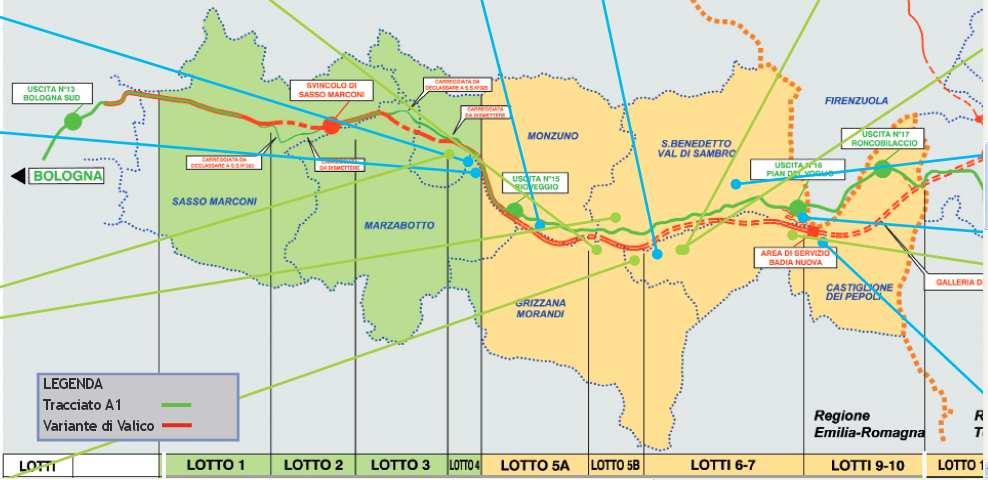 Ampliamento A1-Variante Autostradale di Valico (VAV) Lunghezza = 65,8 Km, di cui sul territ.