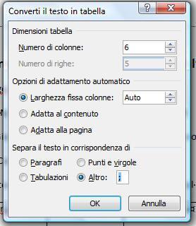 LE TABELLE PRIMO TESTO Tecnico; Lagrange; Torino; Elettrotecnica; Meccanica Tecnico; Peano; Milano;