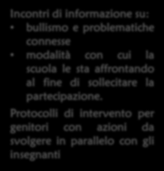 di informazione su: bullismo e problematiche