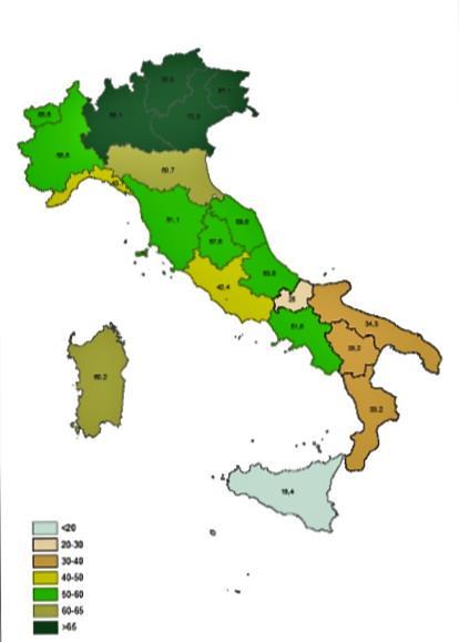 V. La gestione dei rifiuti a confronto Tab.