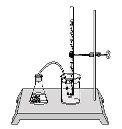 M---. L illustrazione rappresenta l apparecchiatura per ottenere gas. Si pogono dei pezzetti di magnesio in una soluzione di acido cloridrico in una beuta.