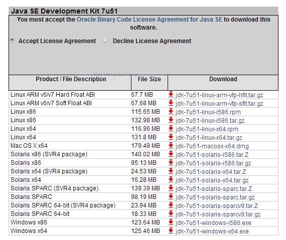 7 JDK