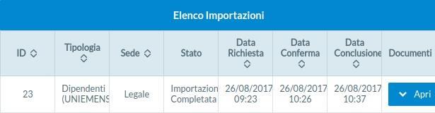 Terminata l importazione la riga della stessa appare completata con le date e l ora delle varie operazioni e l utente può consultare l esito dei file di log cliccando sul pulsante Apri I file da