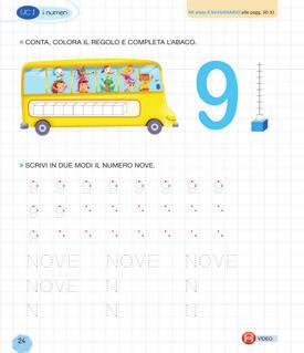 riferimento, utilizzando gli indicatori topologici (avanti, dietro, sinistra, destra,...) CON LA MATEMATICA IMPARI COSÌ!