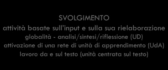 unità di lavoro (Diadori) 53 INTRODUZIONE attività basate su contesto, motivazioni, obiettivi e preconoscenze (motivazione - contestualizzazione riscaldamento) SVOLGIMENTO