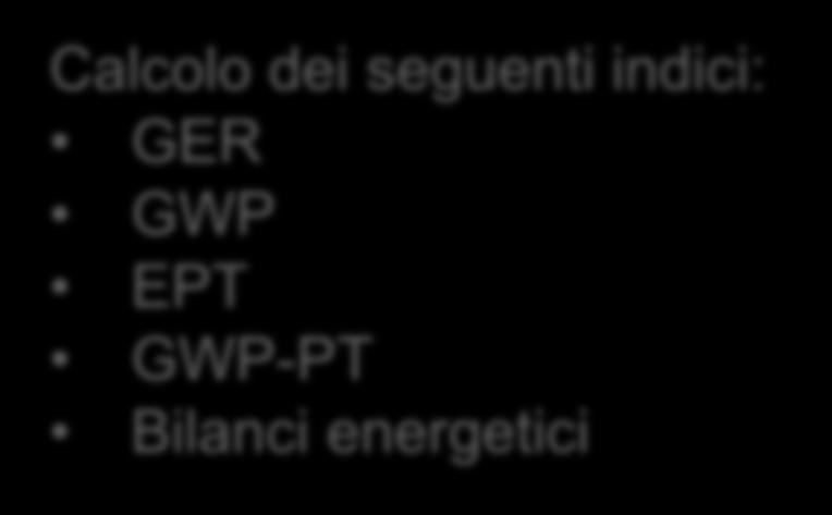 Modulo C2 Trasporti Modulo C1 Decostruzione - Demolizione Modulo B7 Consumo di acqua Modulo B6 Consumo di energia