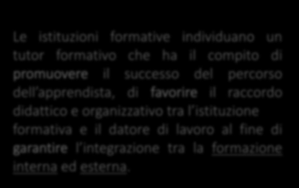 L APPRENDISTATO NEL SISTEMA DUALE ASPETTI GENERALI FUNZIONI TUTOR AZIENDALE Il tutor aziendale, che può essere anche il datore di lavoro, affianca l apprendista nella fase di inserimento nell