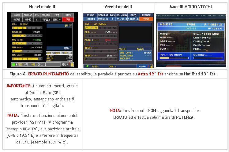 Premere il tasto SAT per effettuare le misure; IMPORTANTE: I nuovi strumenti, grazie al Symbol Rate (SR) automatico, agganciano anche se il transponder è