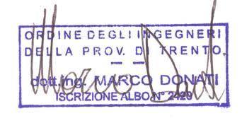 NEL SETTORE DELLE CONSULENZE GIUDIZIARIE ED ESTIMATIVE i principali lavori realizzati negli ultimi anni si possono così riassumere: E) ELENCO PRINCIPALI PRESTAZIONI PROFESSIONALI RELATIVE A