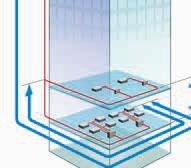 15 m Elevata pressione statica di Pa L'utilizzo di un ventilatore di grande diametro e motore DC consente una pressione statica