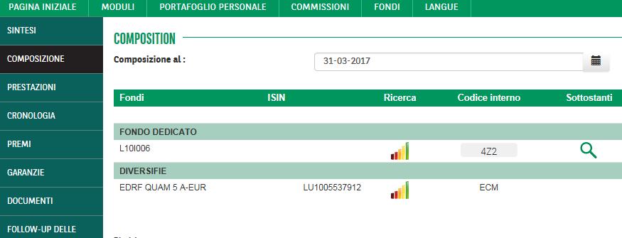 5. NAVIGAZIONE GENERALE La navigazione all'interno del contratto avviene tramite schede: