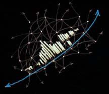 Jesi in rete Piano Strategico : la dimensione del desiderio analisi dei documenti esistenti: piani, programmi e documenti sulle politiche urbanistiche; rassegna stampa 80 fra