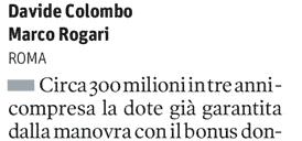 879.000 Foglio: