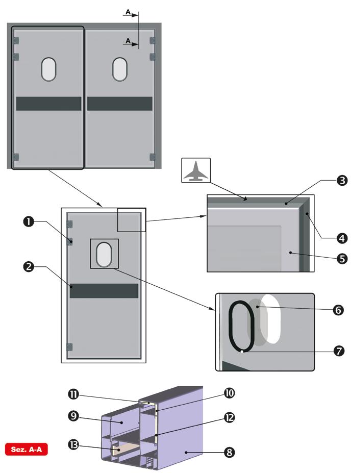 DUE ANTE / TWO WINGS PORTE VA E VIENI PUSH & PULL DOORS / PORTES VA-ET-VIEN / PUERTAS DE VAIVÉN N Codice - Code Code - Codigo 1 OMIP 000007 OMIP000016 2 SELP000001 SELP000400 OMIP 000009 OMIP000017