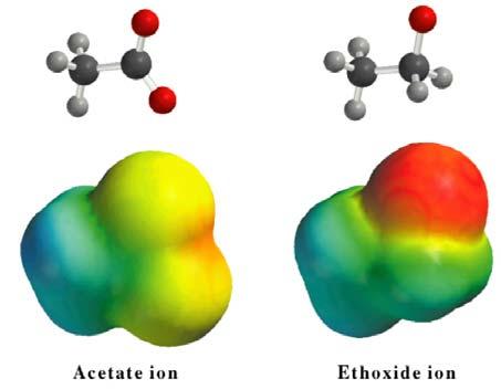 Acidità degli idrogeni in α di aldeidi e