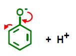 ACIDITÀ DEI FENOLI - - - Separazione di carica Ione