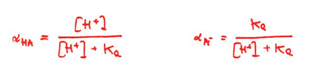Qualche considerazione sulle equazioni ricavate: La frazione di acido debole dissociato dipende