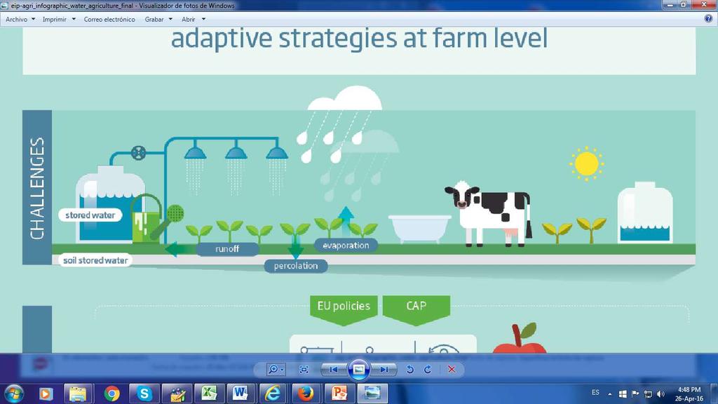 Focus Group Acqua e Agricoltura : sfide Identificare pratiche di gestione aziendale e strategie per aumentare: - la disponibilità idrica per le colture e gli