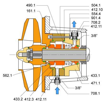 ASV Stübbe GmbH & Co. KG Hollwieser Straße 5 D-32602 Vlotho Fon +49 (0) 57 33-7 99-0 Fax +49 (0) 57 33-7 99-2 00 www.asv-stuebbe.de contact@asv-stuebbe.