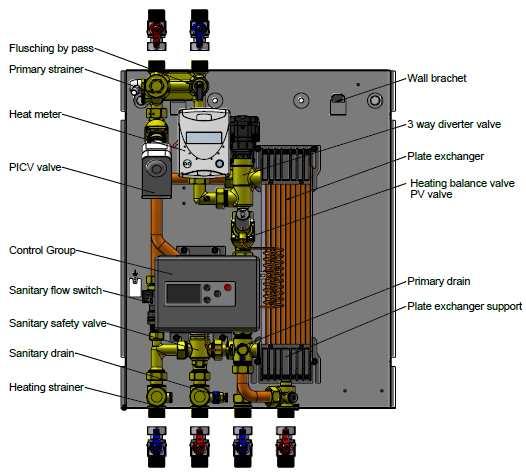 DATA -Controllo elettronico - Optima PICV - By-pass con filtro - Inserimento/rimozione facilitata dello scambiatore per facile manutenzione - Scambiatore ZilmetZC315 - Massimo 16 bar su circuito