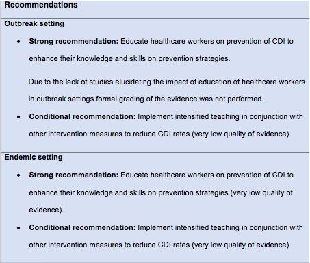 4. Formazione Tschudin-Sutter, ESMCID