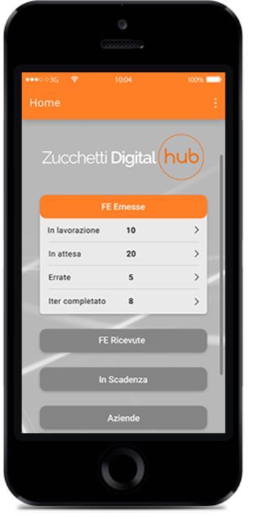 DIGITAL HUB ZUCCHETTI FATTURE PASSIVE Le opzioni possibili per l utilizzatore di Zucchetti Digital Hub: 1 2 Il cessionario (*)