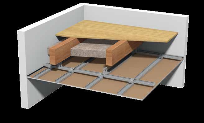 Sistemi per soffitti con travi in legno Silentboard D15.ch Sistemi per soffitti con travi in legno Knauf Interassi max. sottostruttura D152.