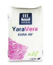 UREA AGRICOLA 46.0.