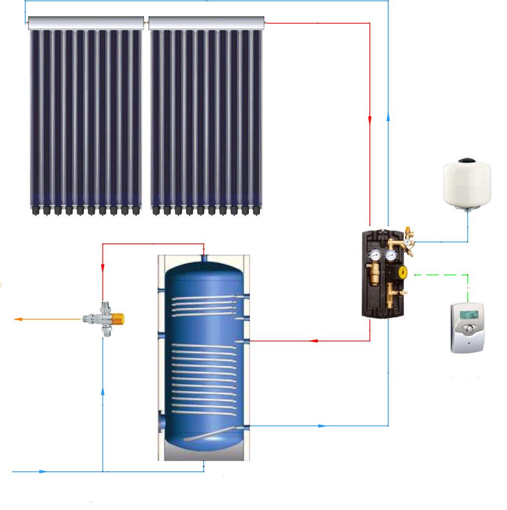 Sistema ACQUA PLUS Il sistema solare termico a circolazione forzata per la produzione di acqua calda sanitaria è stato progettato per raggiungere il massimo livello di flessibilità e soddisfazione