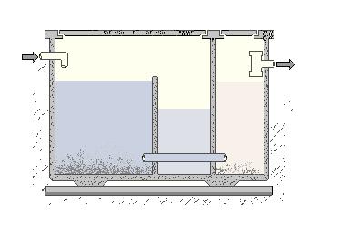 MODULO PREFABBRICATO IN CEMENTO ARMATO, NEL QUALE SI SFRUTTA L'AZIONE STATICO-GRAVIMETRICA PER