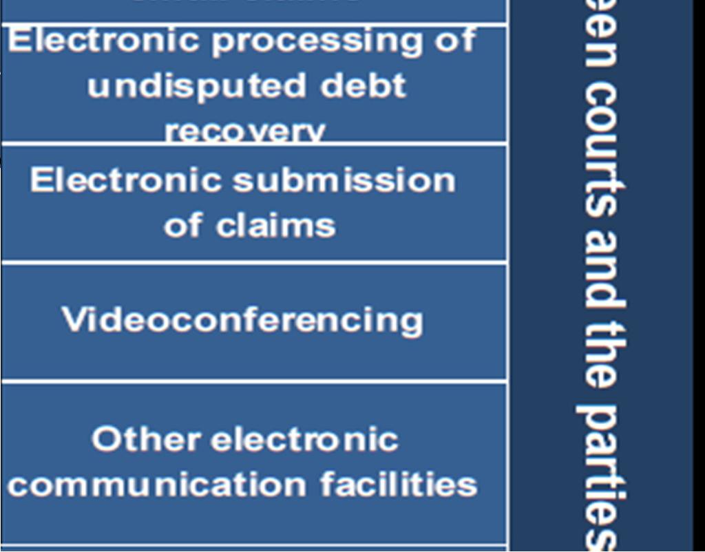 informatici dell amministrazione