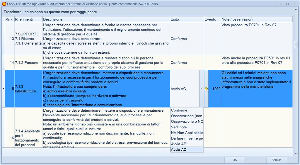 Registrazione evidenze Audit sulla check list