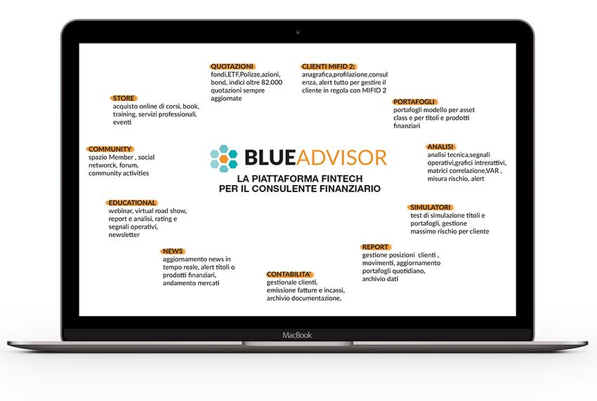 BLUEADVISOR LA PIATTAFORMA