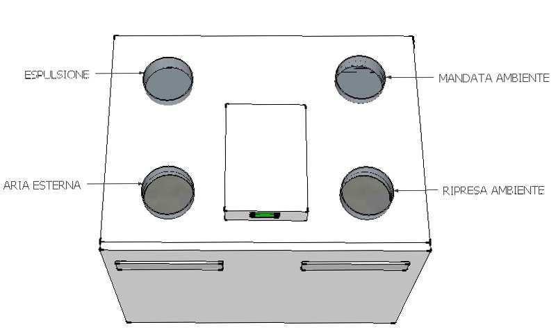 CONFIGURAZIONE UNITA' -1- -2- -3- URC DOMO 20 H E 1) Definisce la portata massima Modelli: da 200 mc/h a 500 mc/h 2) Tipologia di installazione H: orizzontale V: verticale 3) Tipologia di controllo