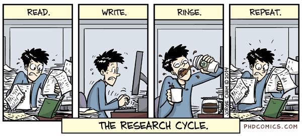 BUON LAVORO... http://www.phdcomics.