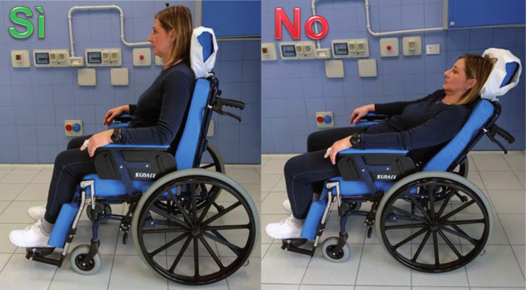 Posizione seduta in carrozzina con schienale reclinabile Tenere lo schienale il più possibile dritto, compatibilmente con le condizioni