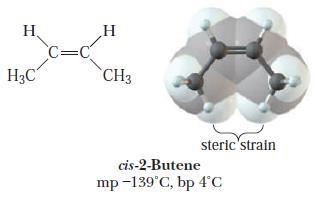 Isomeria cis-trans negli alcheni Isomeri cis-trans: isomeri che hanno la stessa formula molecolare e la