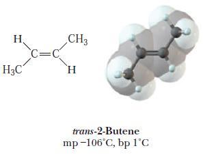 un anello o di un doppio legame C-C cis: dalla stessa parte trans: da parti opposte Gli isomeri cis trans