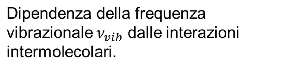 Spettro di assorbimento di CO in fasi