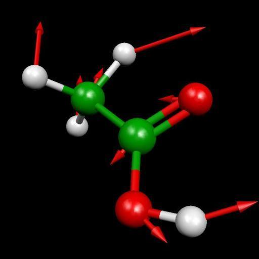 Molecola Poliatomica Spettroscopia IR spostamenti simultanei di più gruppi di atomi