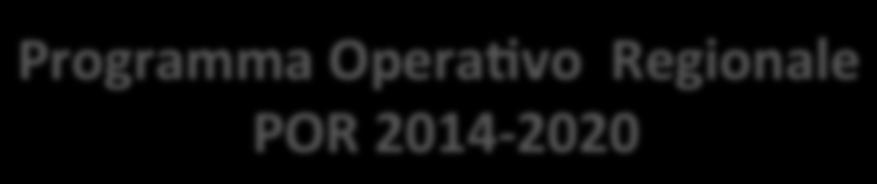 OperaCvo Regionale POR 2014-2020